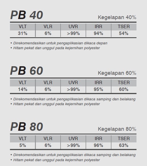 premium black